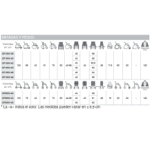 Transport kerekesszék MEDIG-GO ZÖLD 130 kg-ig