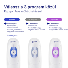 HARTMANN Rovarcsípés kezelő