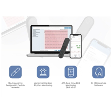 DYNAMIC ECG holter készülék