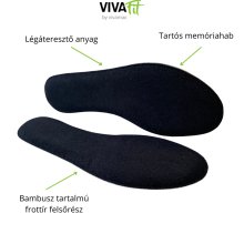 Memory & Comfort memóriahabos talpbetét