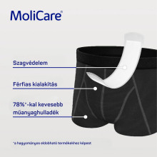MoliCare MEN mosható férfi nedvszívó alsónemű és 5 betét L