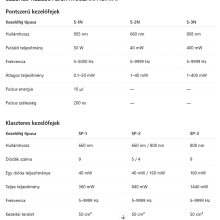 Baby Control Premium TWINS légzésfigyelő