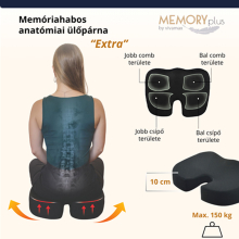 Memóriahabos ülőpárna EXTRA teherbírással