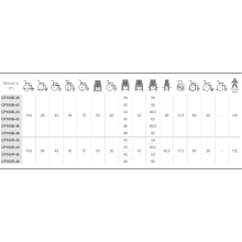 START COLOR kerekesszék KÉK 120kg-ig
