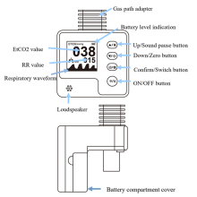 CAPNOGRAPH készülék EtCO2 + AwRR