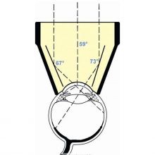 Ocular Instruments OG3M2 3 Mirror Universal NMR hármastükör, 16mm OD