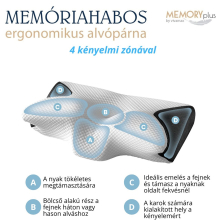 Memóriahabos pillangópárna kényelmi zónákkal