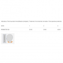 ORLIMAN nyakrögzítő gallér – gerincsérvre is