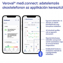 Veroval compact plus felkari vérnyomásmérő