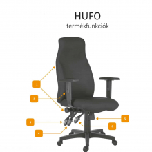 Orvosi forgószék HUF - karfával