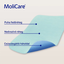 Hartmann MoliCare Bed Mat Textil mosható betegalátét 85x90cm 10db