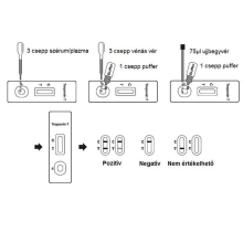 Teszt Troponin-I gyorsteszt 10 db