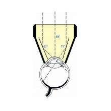 Ocular Instruments OG3MA 3 Mirror Universal Laser hármastükör, 18mm OD