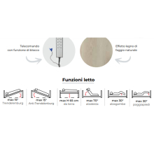 Magnolia standard elektromos betegápolási ágy