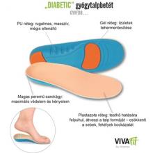Diabetic gyógytalpbetét cukorbetegeknek